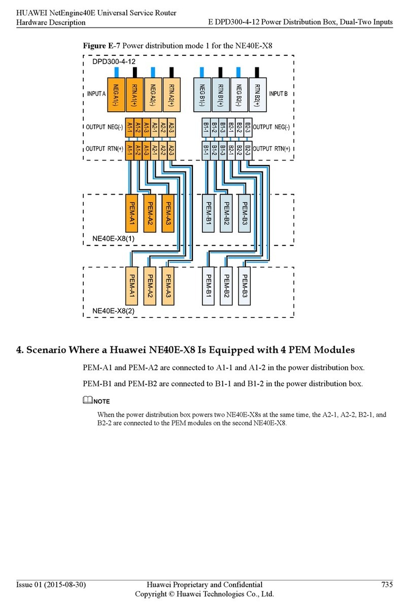 Huawei Quidway NetEngine40E User manual Huawei Quidway NetEngine40E User manual