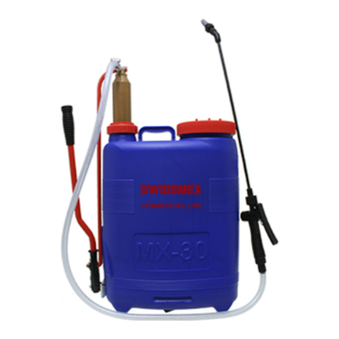 swissmex MX-30 Operator's manual