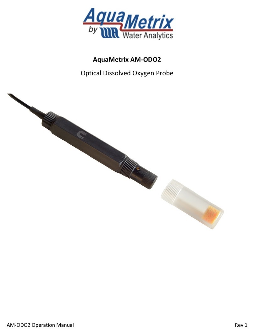 Water Analytics AquaMetrix AM-ODO2 Operation manual