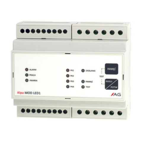 Atest Gaz Alpa MOD LED1 User manual