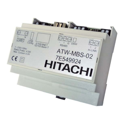 Hitachi ATW-MBS-02 User manual