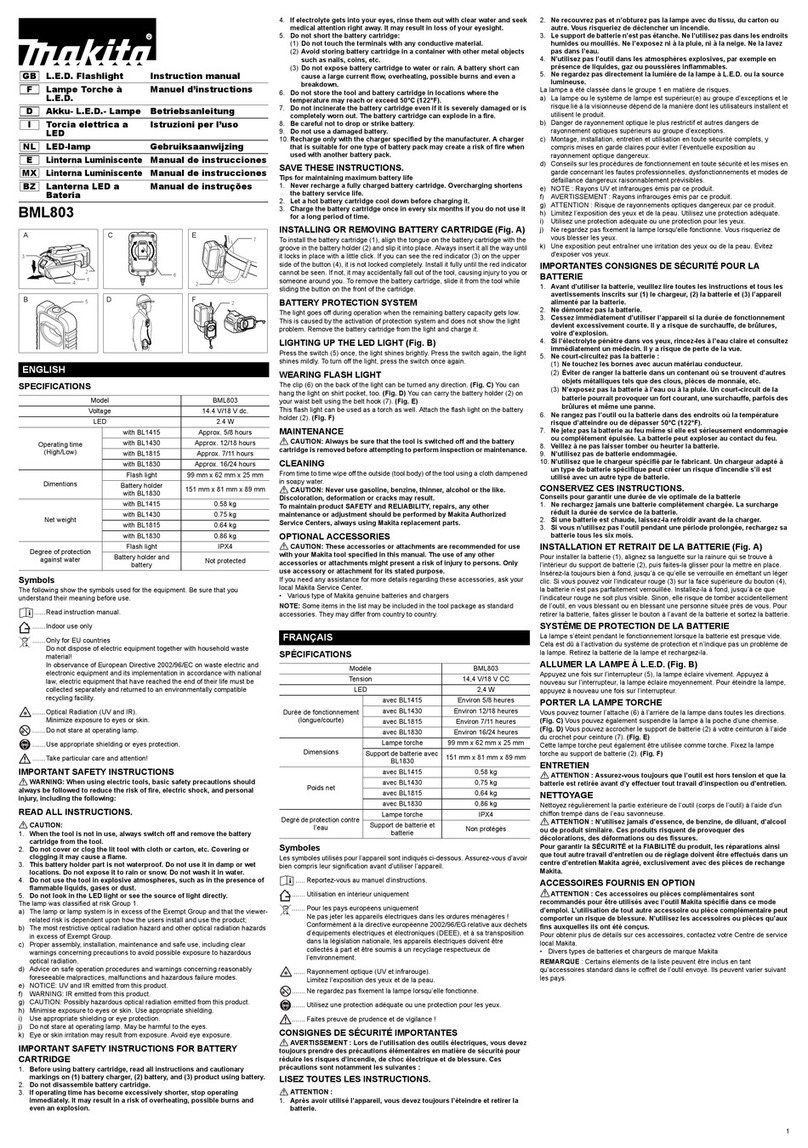 Makita BML803 instruction manual