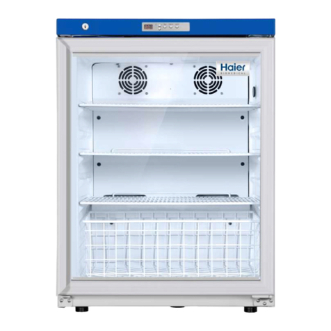 Haier HYC-68 User manual