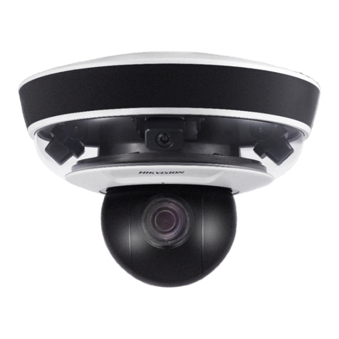HIK VISION PanoVu Mini Series User manual