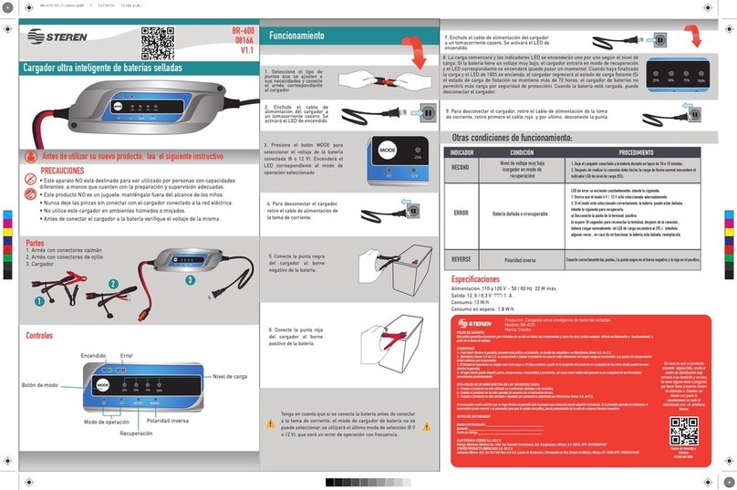 Steren BR-600 User manual