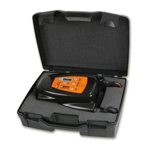 Beta 1498CB/300 User manual