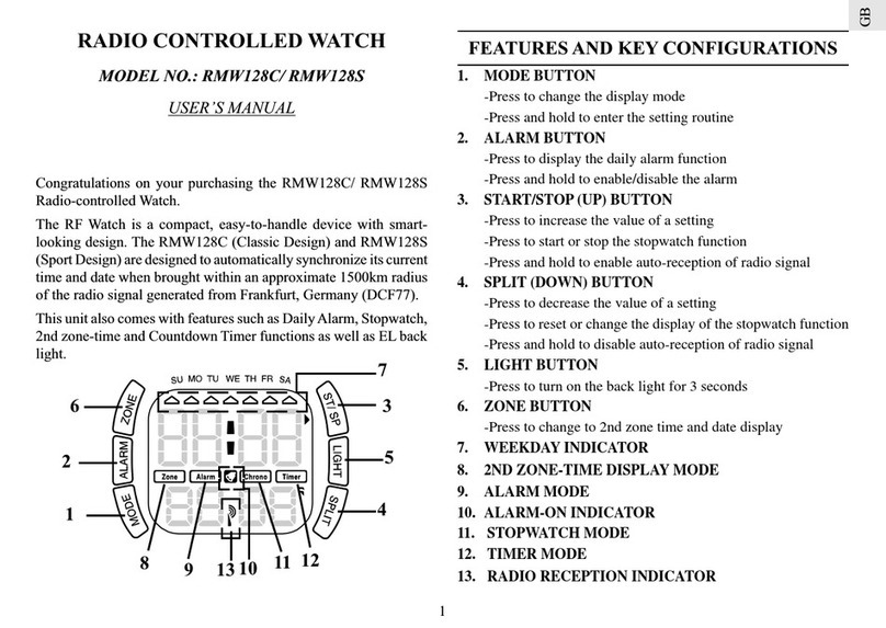 Oregon Scientific RMW128C user manual