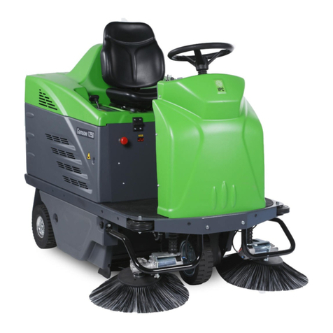 IPC Gansow 1250 P User manual