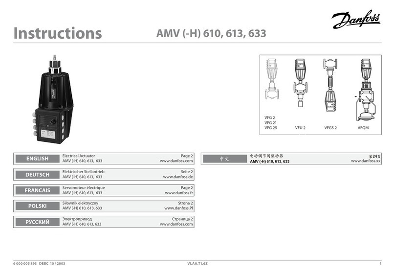Danfoss AMV 610 User manual