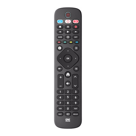 One Forall URC-4913 manual