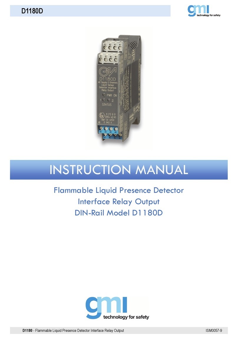 GMI D1180D instruction manual