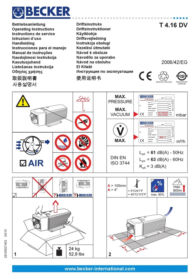 Becker T 4.16 DV operating instructions