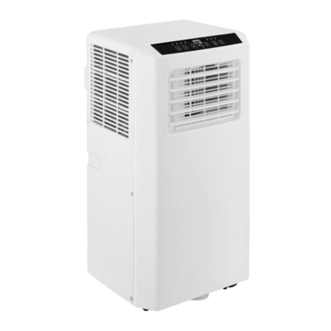 Saneo A007I-05C User manual
