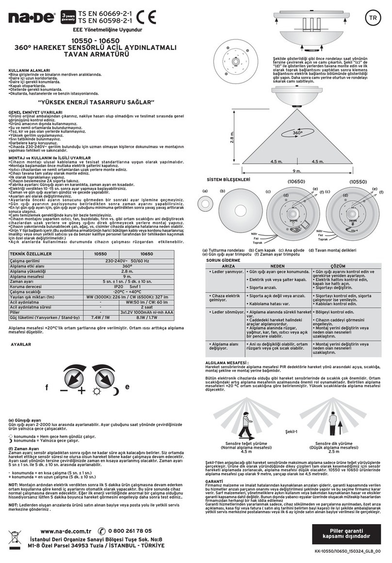 NA-DE 10550 quick start guide