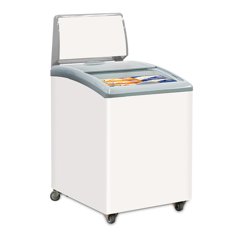 EPTA iarp MINIGELE User guide