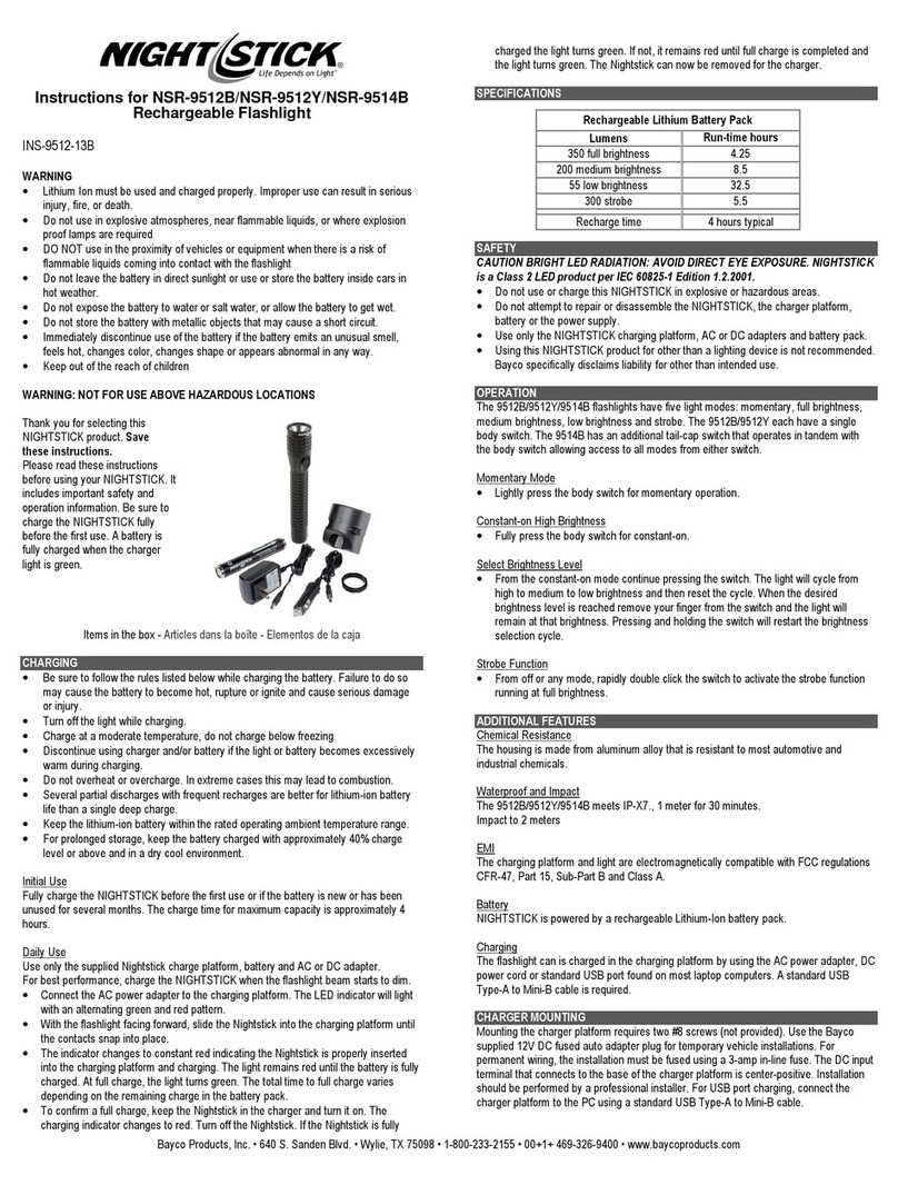 Night Stick NSR-9512B User manual