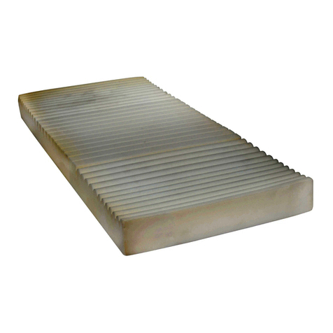 Drive 15019 user manual Drive 15019 user manual