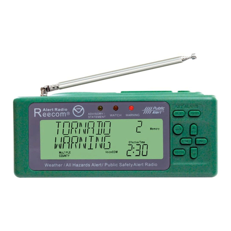 Reecom Electronics R-200 User manual