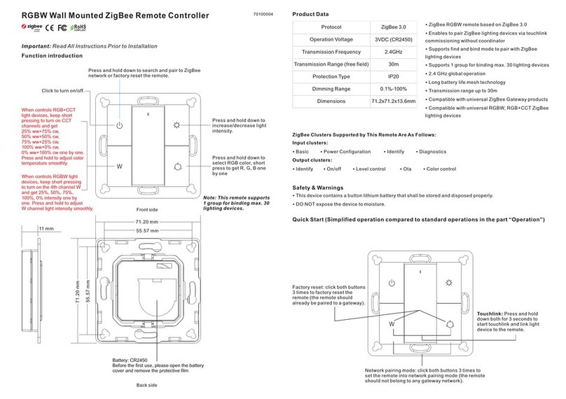 ZIGBEE RGBW quick start guide