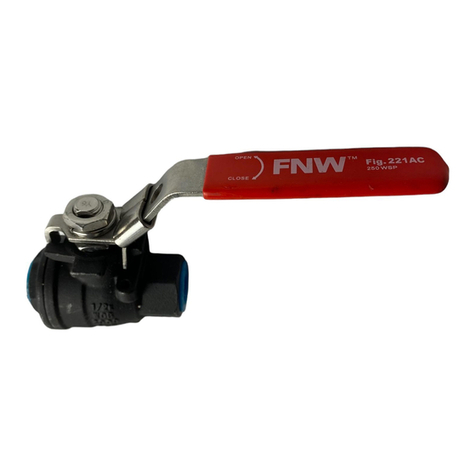 FNW 220A Guide