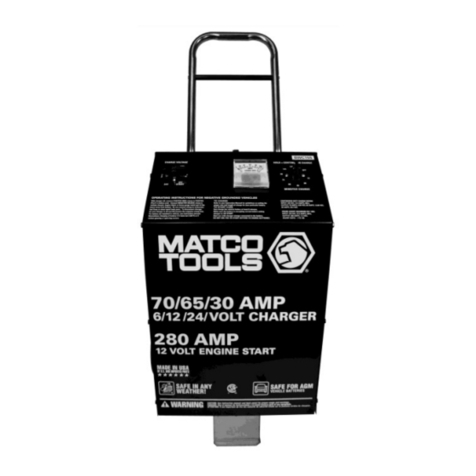 Matco Tools BWC155 User manual