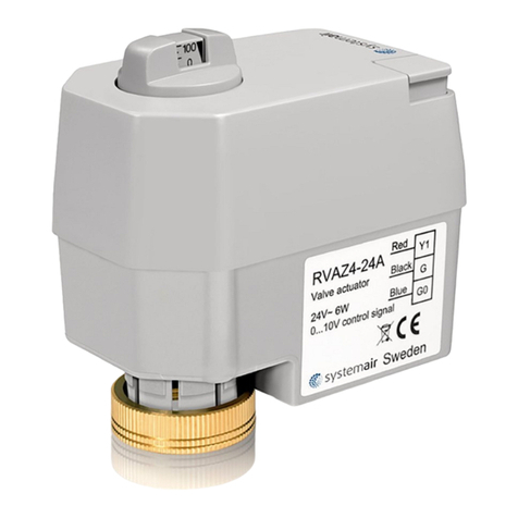 Regin RVAZ4-24 User manual