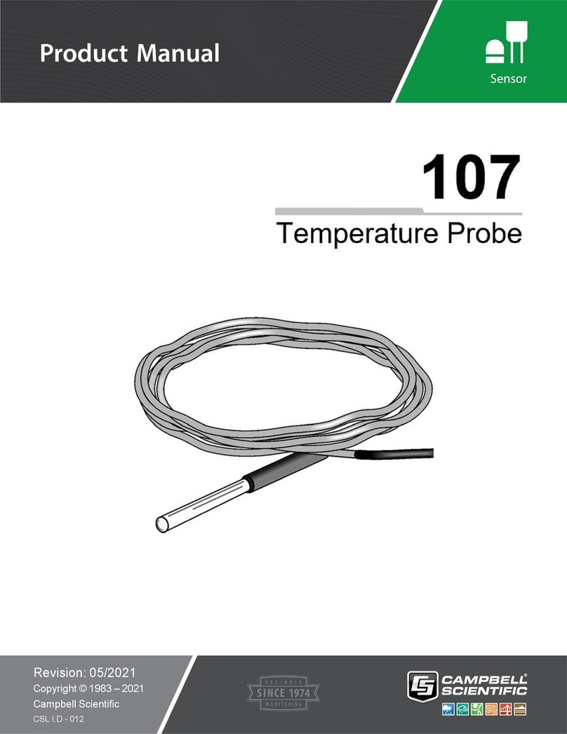 Campbell 107 product manual