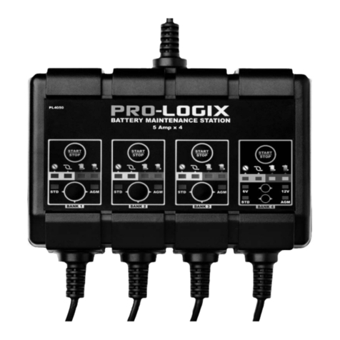 Prologix PL4050 Operator's manual