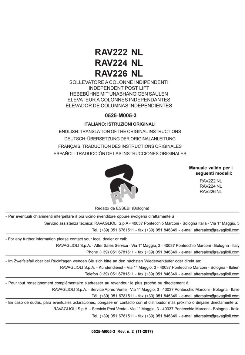 Ravaglioli RAV222 NL Original instructions
