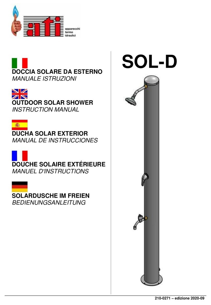 ATI Technologies SOL-D instruction manual