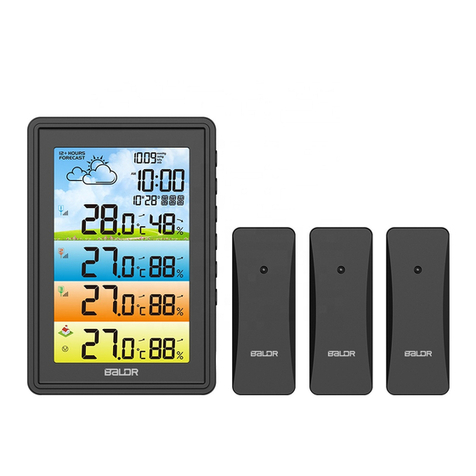 BALDR B0360WST4H4PR User manual BALDR B0360WST4H4PR User manual