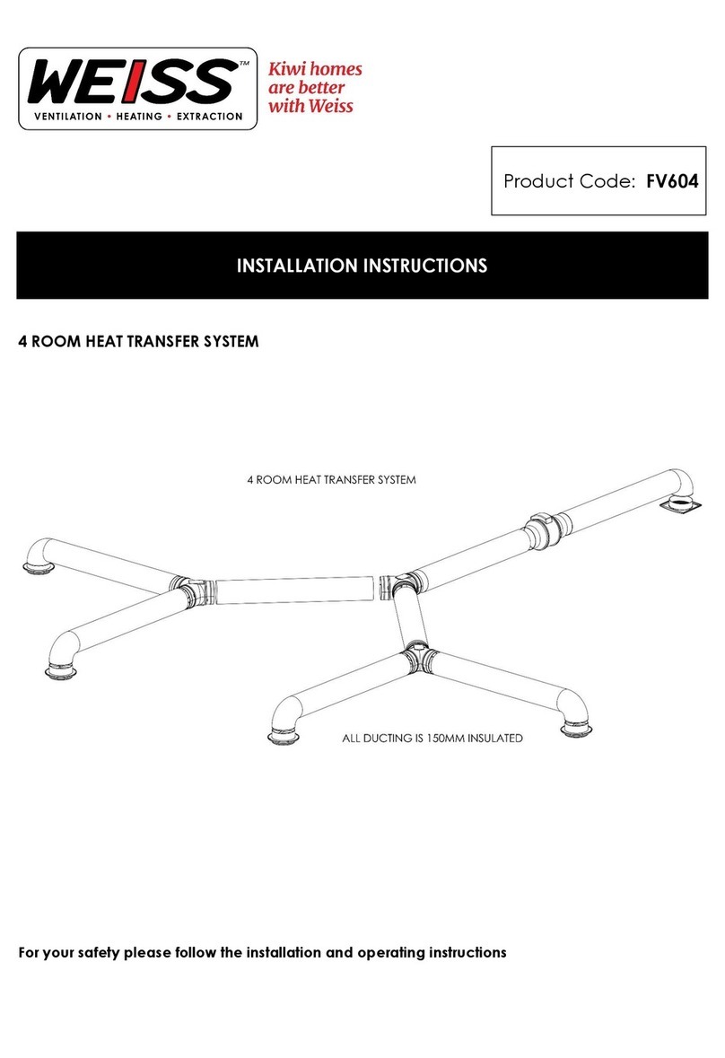 WEISS FV604 User manual