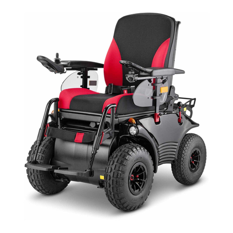 Meyra 2.322 User manual Meyra 2.322 User manual