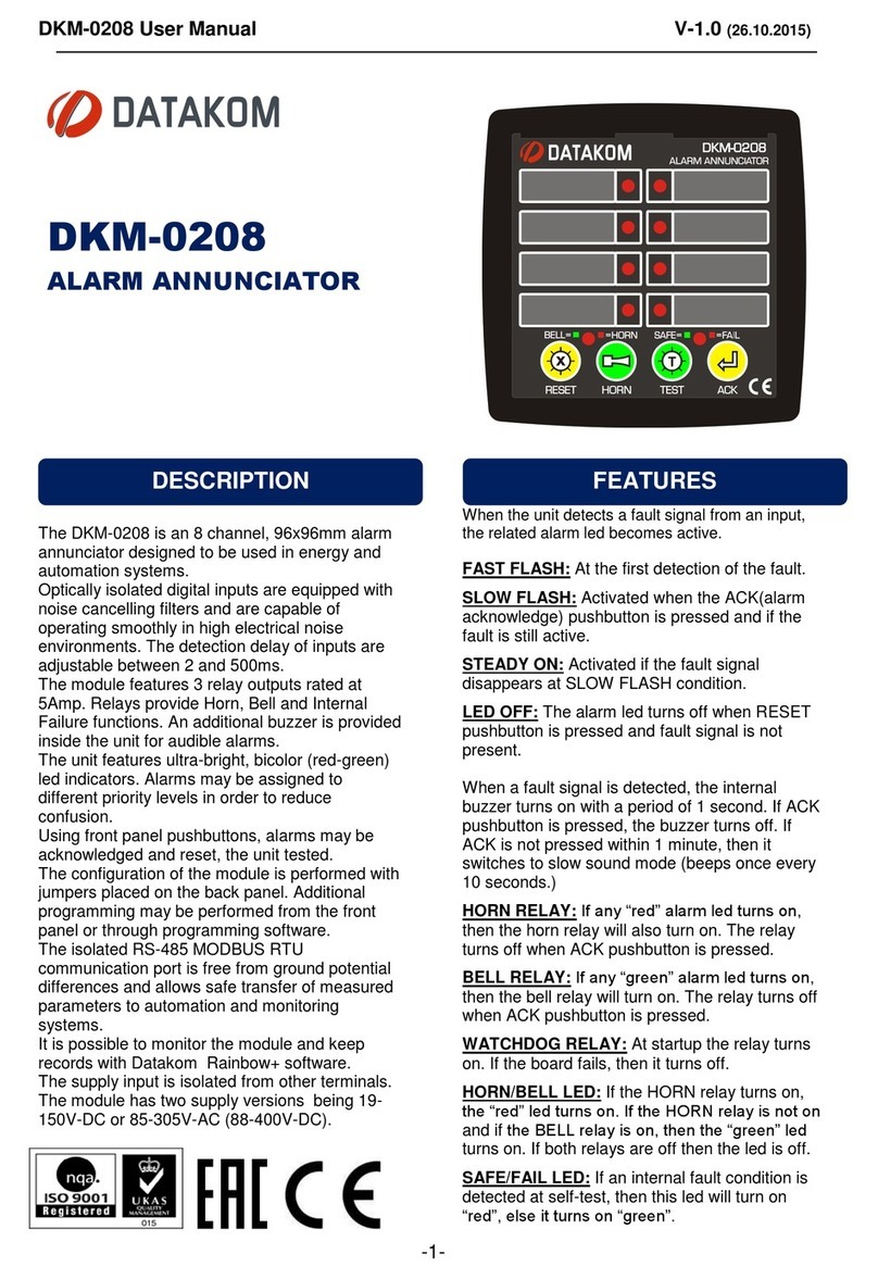 Datakom DKM-0208 user manual