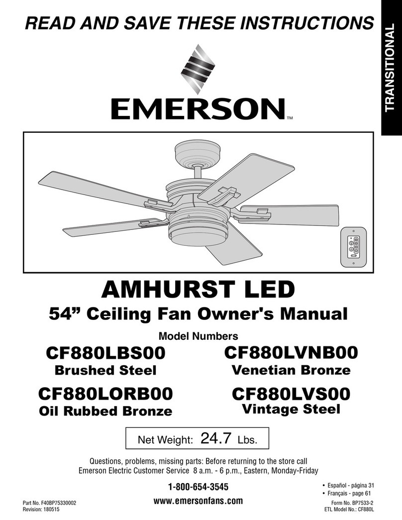 Emerson CF880LBS00 User manual