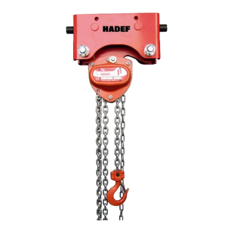 HADEF 27/12 HR Assembly instructions