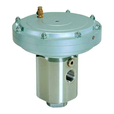 Pratissoli PN2 User manual