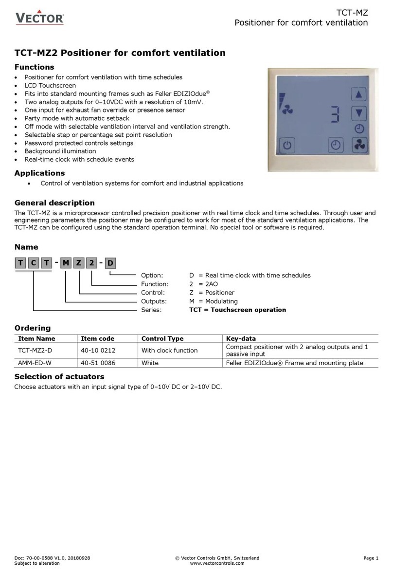 Vector TCT-MZ quick start guide