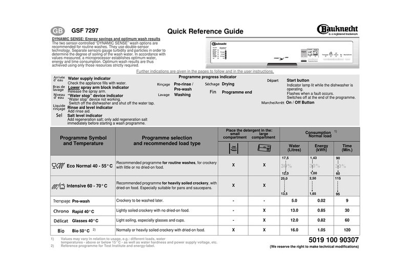 Bauknecht GSF 7297 Quick reference guide