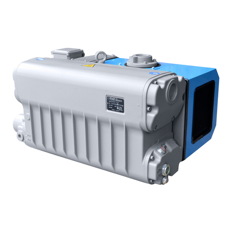 PVR EU300F Manual