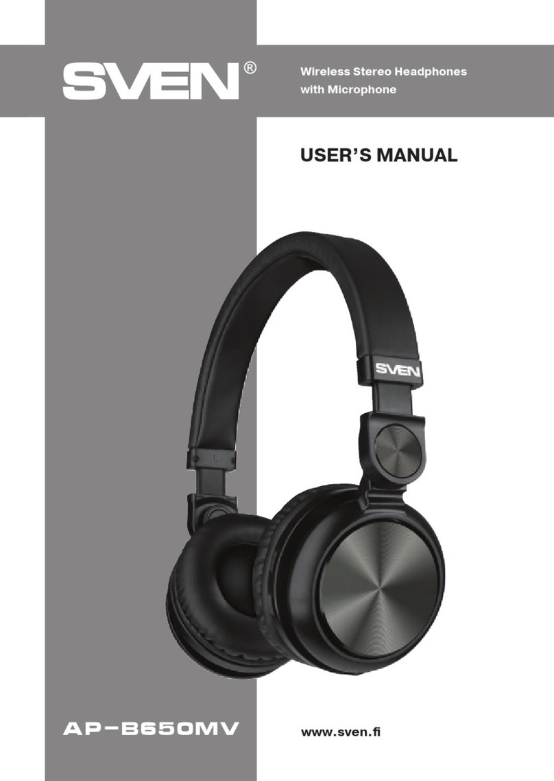 Sven AP-B650MV user manual