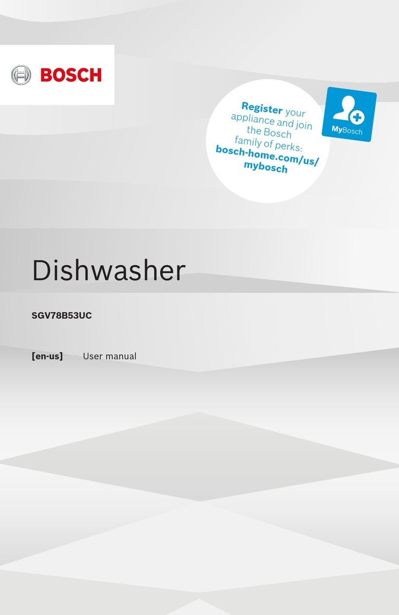 Bosch SGV78B53UC User manual