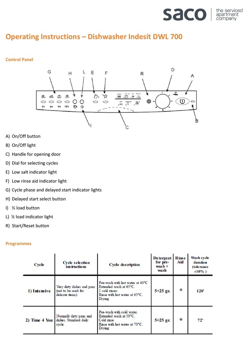 Indesit DWL 700 operating instructions