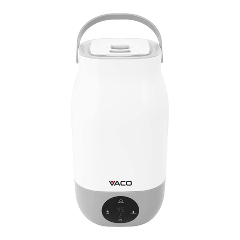 Vaco CanCa VHU03LW User instructions