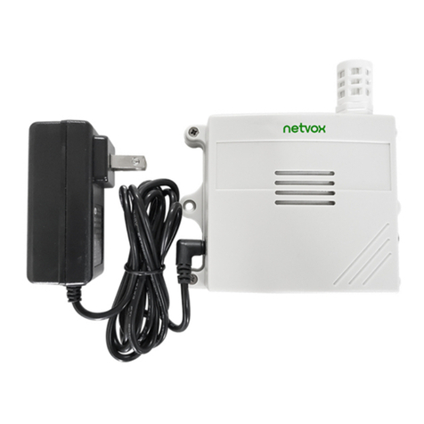 netvox RA0715 User manual