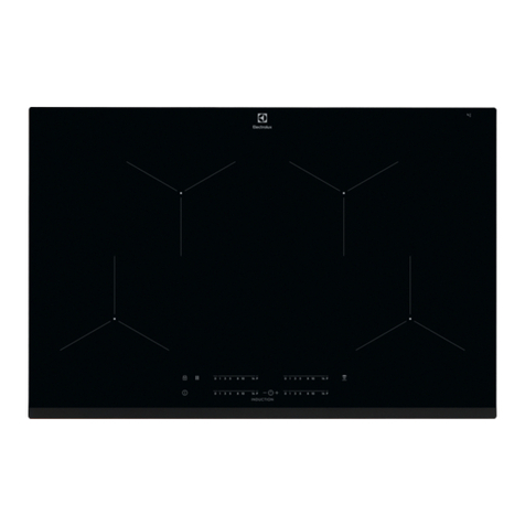 Electrolux EIT81443 User manual