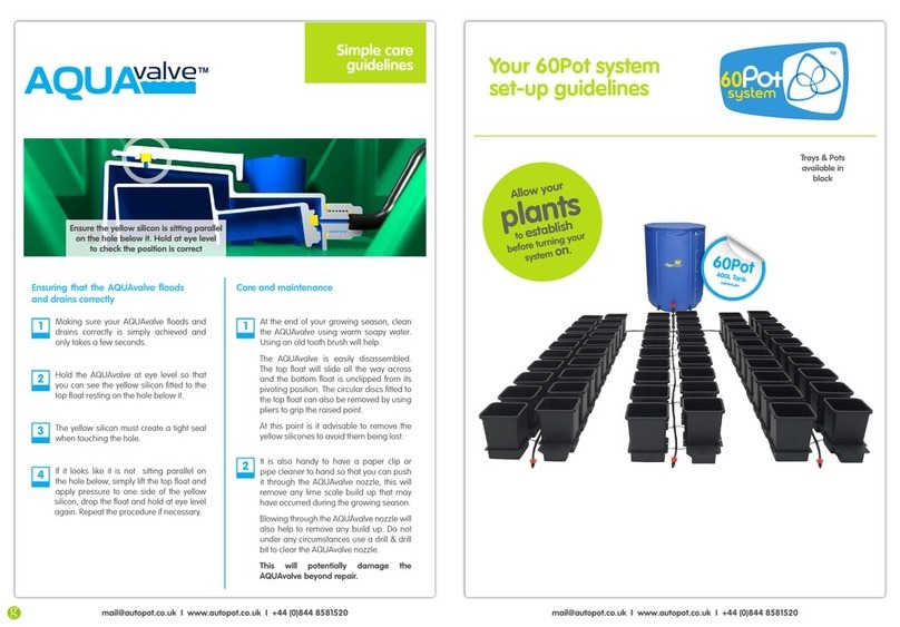 AQUAvalve 60Pot system Instruction Manual