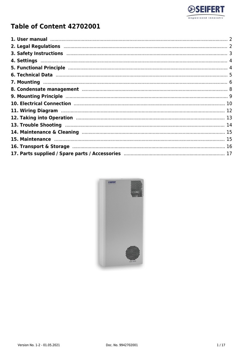 Seifert 42702001 User manual