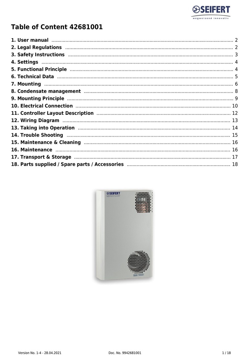 Seifert 42681001 User manual