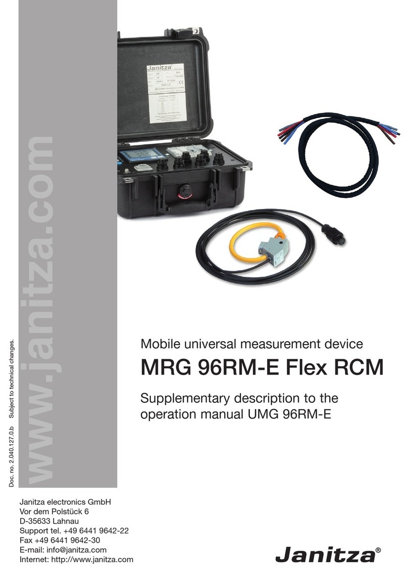janitza MRG 96RM-E Flex RCM Supplementary Description